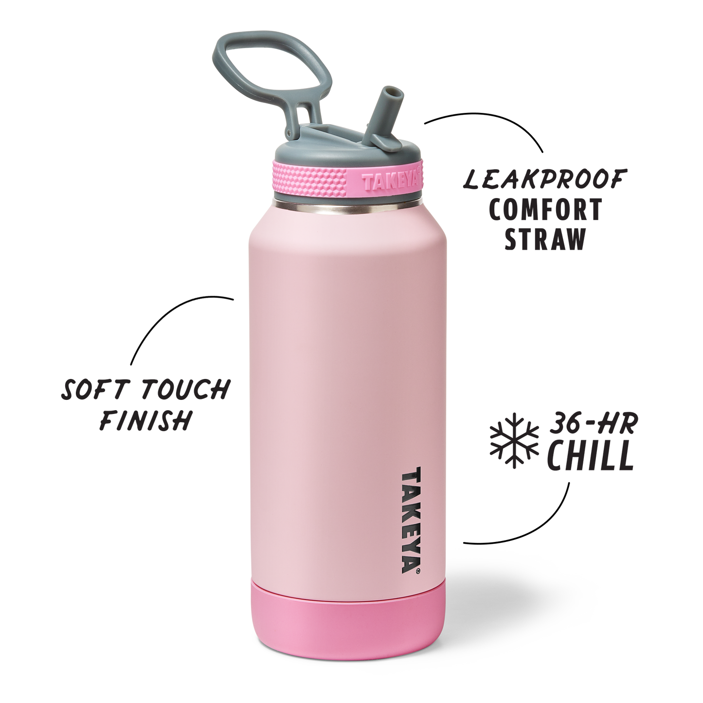 sport-soft-touch-water-bottle-with-straw-lid-e8 TKS_SP25_SoftTouch_StwBtl_PinkJelly_32oz_51378_v2_sRGB_SHD-Callout.png